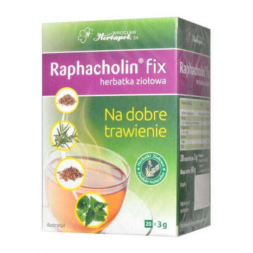 raphacholin fix 1