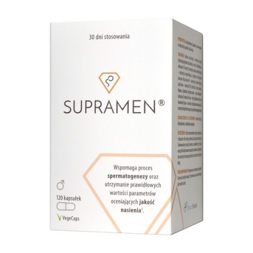 supramen